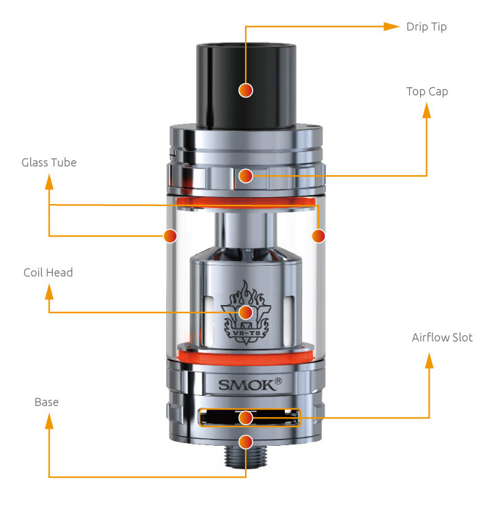 Smok-tfv8-verdampfer-test